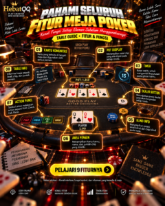 Panduan Memahami Seluruh Fitur Meja Permainan Poker